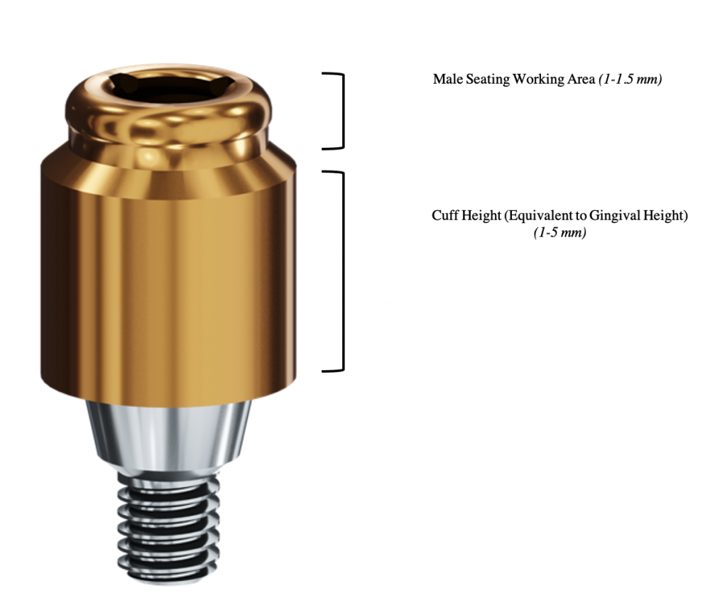Locator Abutment Locator Abutment